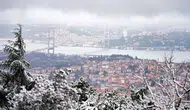 İstanbul İçin Hafta Sonu Alarmı: Karla Karışık Yağmur ve Kar Geliyor
