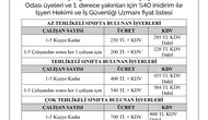 USS Abraham Lincoln Uçak Gemisi 265 Gün Sonra Döndü