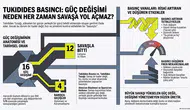 Hazar Denizi'nde İklim Değişikliği: Yeni Ada Ortaya Çıktı