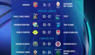 Fenerbahçe Tarfin vs Petkimspor Maçı Canlı Yayın Bilgileri