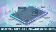 Google, Yeni Gemini 4 Argon ile Yapay Zeka Hamlesi Yapıyor