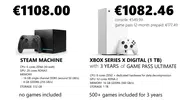 PlayStation 6'nın Üretim Maliyeti 1000 Doları Geçebilir
