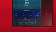 Snapdragon 8 Gen 6 Pro AnTuTu Test Sonuçları Ortaya Çıktı