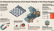 ABD'nin Kamu Borcu İlk Defa 40 Trilyon Doları Aştı
