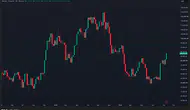 Bitcoin 87.000 Doları Geçti, Ethereum Yükselişte!