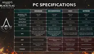 NVIDIA DLSS 5 Resmen Tanıtıldı: İşte Kartlar ve Tarih