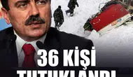 Muhsin Yazıcıoğlu Soruşturmasında 36 Kişi Tutuklandı