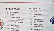 Cerny'nin Amedspor Maçında Oynayıp Oynamayacağı Merak Ediliyor