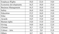 Güney Afrika'da Eğlence Mekanlarına Saldırı: 27 Kayıp
