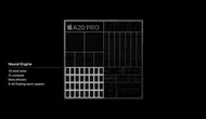 iPhone 18 Pro ile Apple, Performans Rekorları Kırıyor