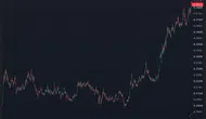 Ethena'dan Token Enflasyonunu Durduran Hamle! Fiyat Yükseldi