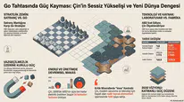 Rekor Borç Seviyesi Aşıldı