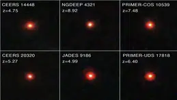 Uzayda Gizemli Kırmızı Noktalar: James Webb Evrenin İlk Yapılarını Ortaya Çıkarıyor