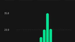 Avrupa'nın Geleceği: Hangi Ülke En Geç Çocuk Sahibi Oluyor?