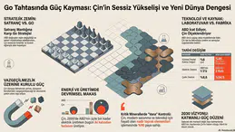 Avrupalı Tasarrufcuların Zor Durumu