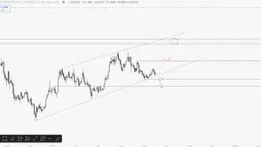 Ethereum Yatırımcılarını Endişelendiren Gelişme