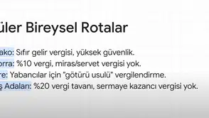 Kira Sonrası Gelir Analizi