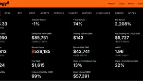 ABD Hazine İşlemleri ve Bitcoin İlişkisi