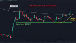 Binance'tan Önemli Duyuru!