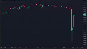 Binance'te İşlem Kapatma Duyurusu: VELO Dalgalandı!