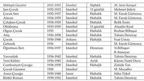 Akbank mobil uygulamasında erişim sorunları!