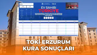 TOKİ Erzurum Kura Sonuçları İsim Listesi 2026! e-Devlet Sorgulama Ekranı Açıldı mı?