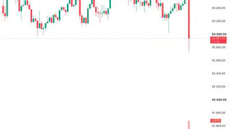 Zcash NU7 Güncellemesi Hızlanma Oranı Üç Kat Artacak