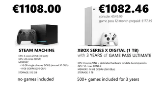 PlayStation 6'nın Üretim Maliyeti Endişe Verici