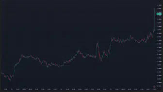 Altcoin Alımında Balina Harekete Geçti