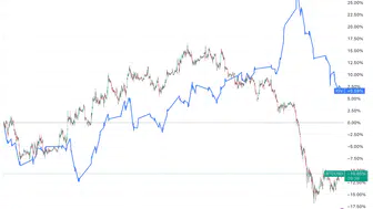 Zcash Yükselişi ve Grayscale'in Görüşleri