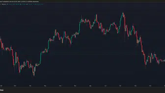 En Çok Aratılan Altcoinler Listesi Yayınlandı