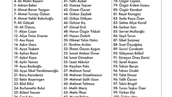 Harun Özgür Yıldızlı Hakkında Bilgi