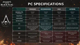 NVIDIA'nın Yeni Grafiği DLSS 5 Duyuruldu