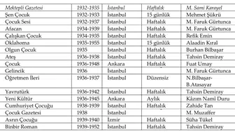 Akbank mobil uygulamasında erişim sorunları!