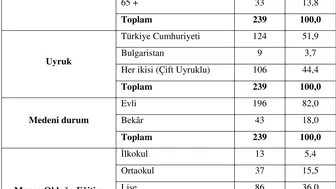 Yeni doğum kontrolü erkeklerden büyük ilgi gördü