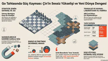 Rekor Borç Seviyesi Aşıldı
