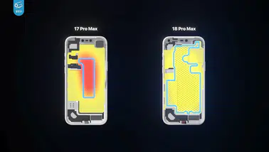Vivo Y600i Tanıtıldı