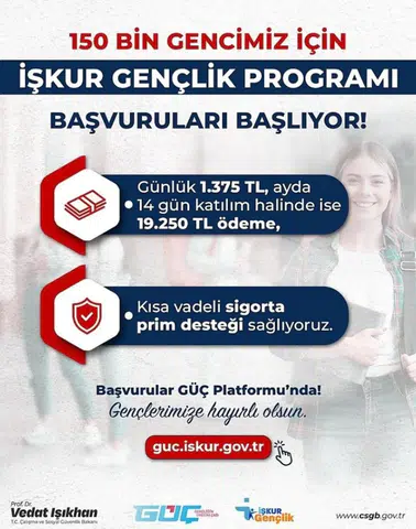 İŞKUR Gençlik Programı 2026 Başvuruları Başladı