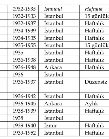 Akbank mobil uygulamasında erişim sorunları!