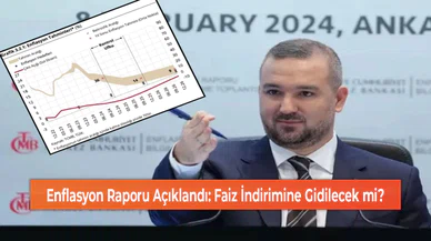 Enflasyon Raporu Açıklandı: Faiz İndirimine Gidilecek mi?
