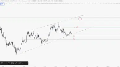 Ethereum Yatırımcılarını Endişelendiren Gelişme