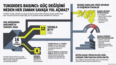 Hazar Denizi'nde Yeni Gelişme