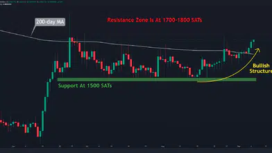 Binance'tan Önemli Duyuru!