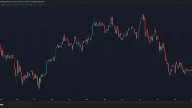 En Çok Aratılan Altcoinler Listesi Yayınlandı