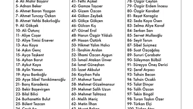 Harun Özgür Yıldızlı Hakkında Bilgi