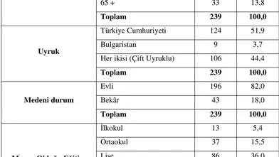 Yeni doğum kontrolü erkeklerden büyük ilgi gördü