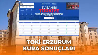 TOKİ Erzurum Kura Sonuçları İsim Listesi 2026! e-Devlet Sorgulama Ekranı Açıldı mı?