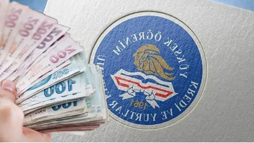 KYK Burs ve Kredi Başvuruları Ne Zaman Başlayacak? 2025-2026 KYK Başvuru Tarihi, Şartları ve Detaylı Bilgiler
