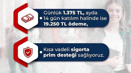 İŞKUR Gençlik Programı 2026 Başvuruları Başladı