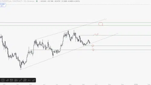 Ethereum Yatırımcılarını Endişelendiren Gelişme